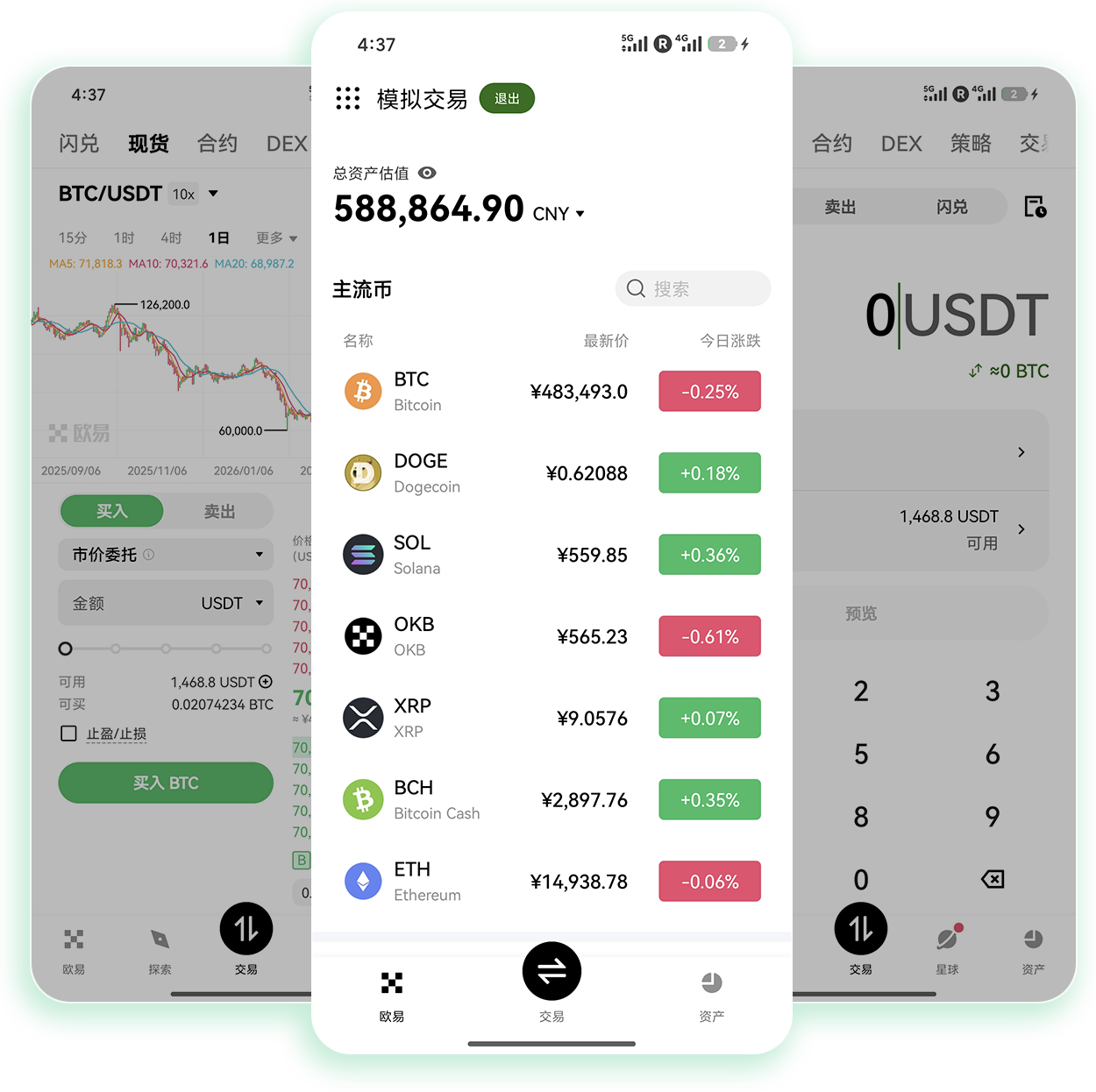 易欧OK注册 支持高额邀请返佣的专属交易账户开通指引